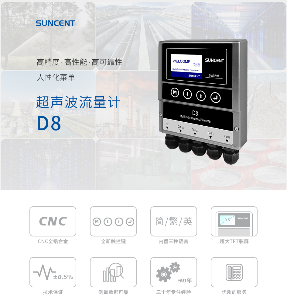 SUNCENT multi-channel ultrasonic flowmeter