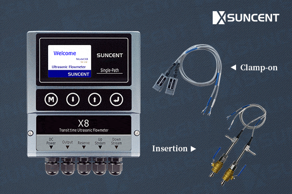 Matters needing attention in selecting ultrasonic flowmeter