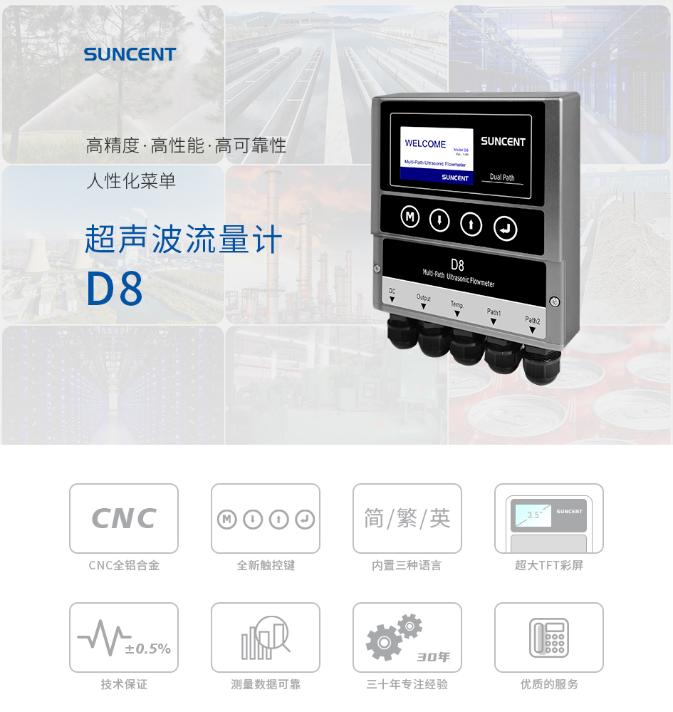 SUNCENT multi-channel ultrasonic flowmeter SUNCENT multi-channel ultrasonic flowmeter
